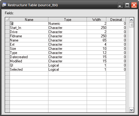 Source_tbl Structure