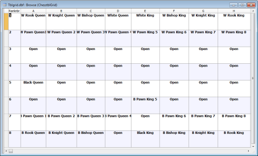 ChessTableGridBrowse