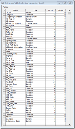 Coll_Table_Structure_All